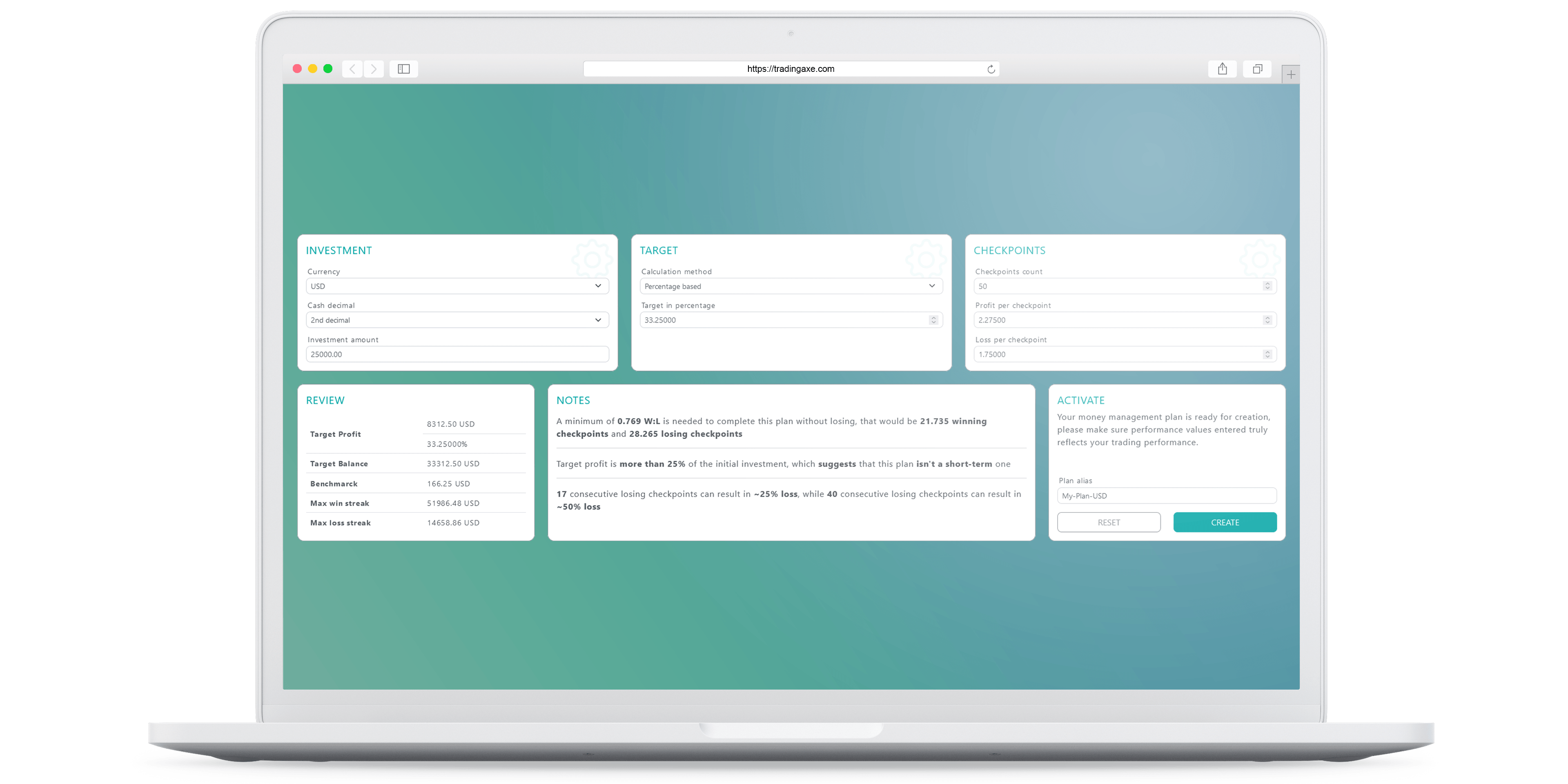 Screenshot of creating a custom money management plan overview