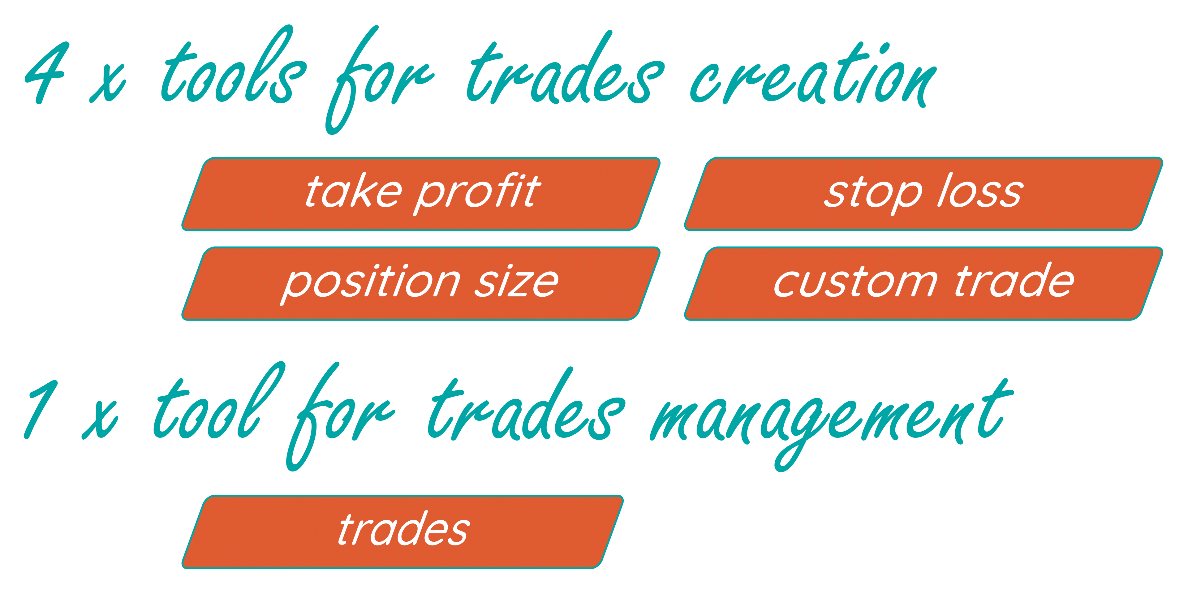 Trading management tools included in our toolkit